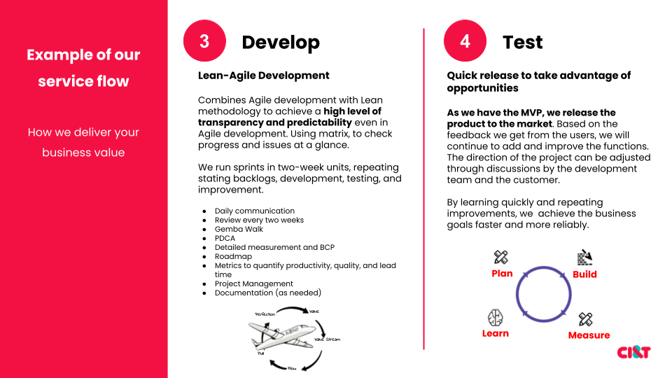 example of service flow develop and test